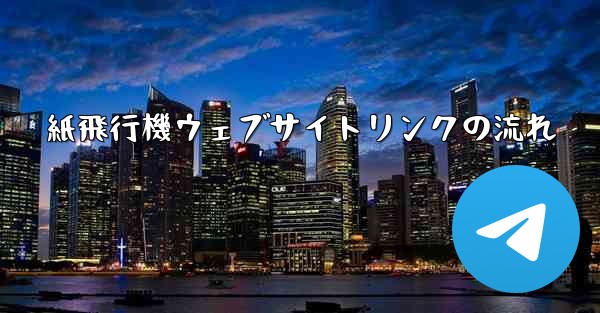 紙飛行機ウェブサイトリンクの流れ