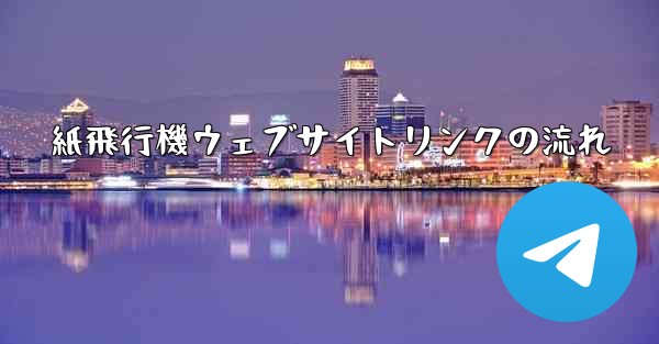 紙飛行機ウェブサイトリンクの流れ