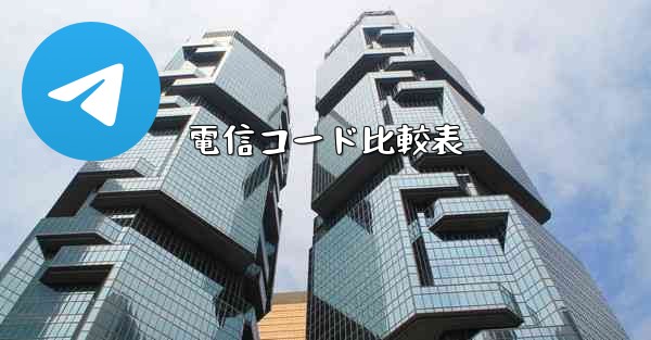 電信コード比較表